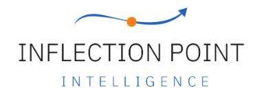 Inflection Point - 